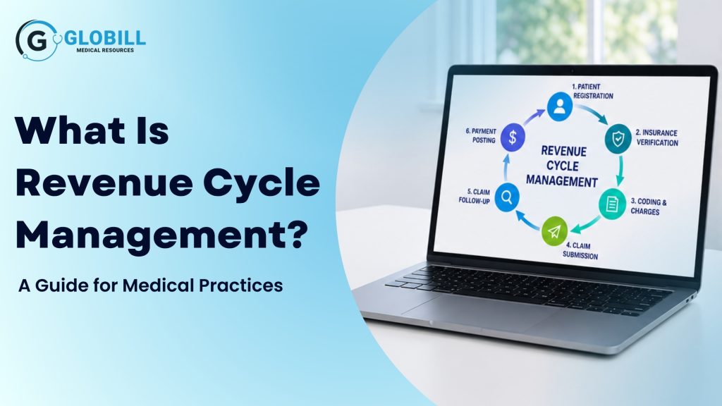 what-is-rcm-image