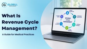 what-is-rcm-image